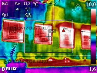 Радуга HC тепловизора Flir E8+	
